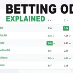 How to Check Bookmakers Odds A Comprehensive Guide